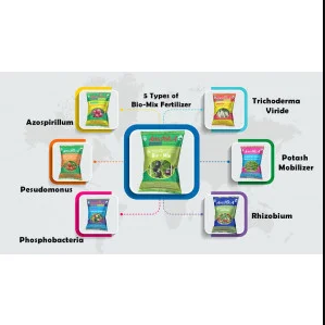 Bio Fertilizer 5 items MIx 500 g pack - BUY ! GET 1